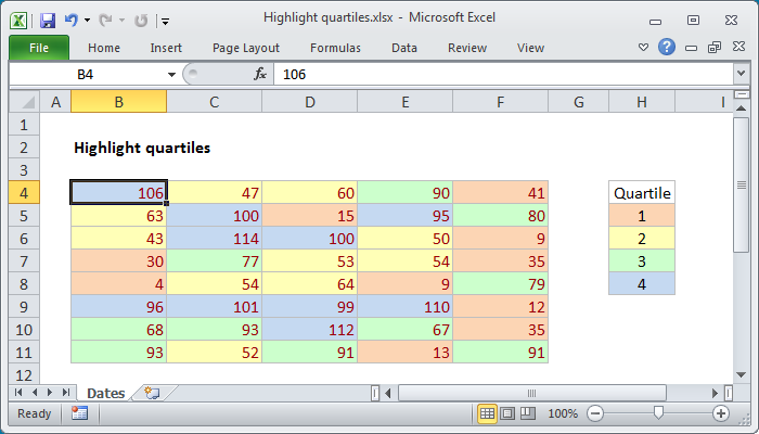 Excel Highlight data by quartile