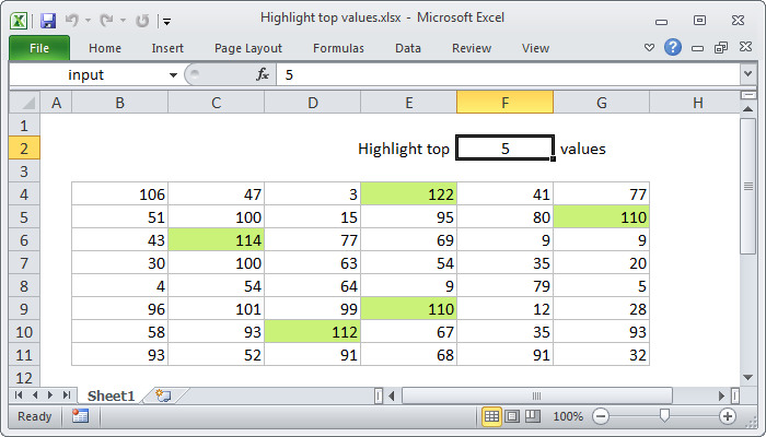 Excel Highlight top values
