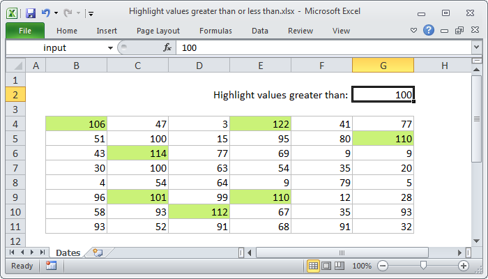 Excel Highlight values greater than