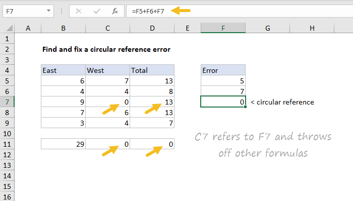 How to fix a circular reference error