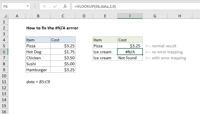 Excel How to fix the #N/A error