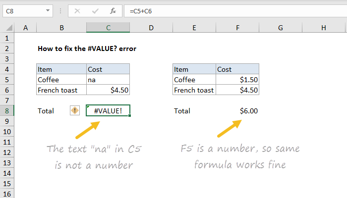 Excel How to fix the #VALUE! error