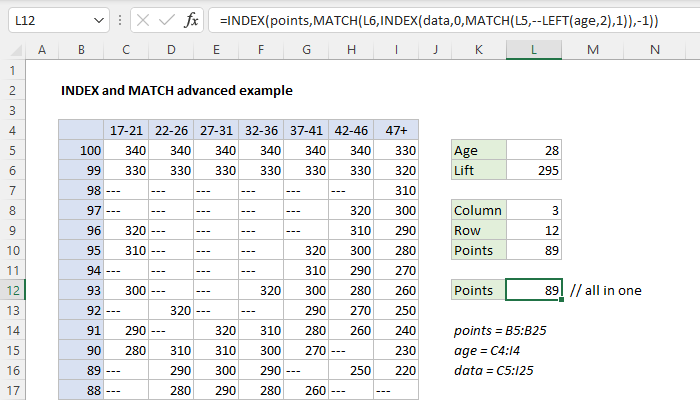 INDEX and MATCH advanced example