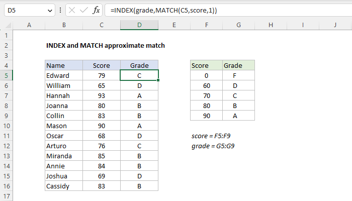 Excel INDEX and MATCH approximate match
