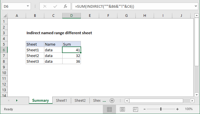 Excel Indirect named range different sheet