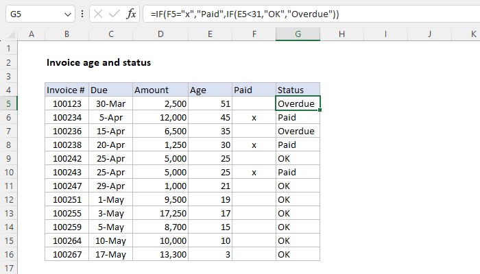 Excel Invoice age and status