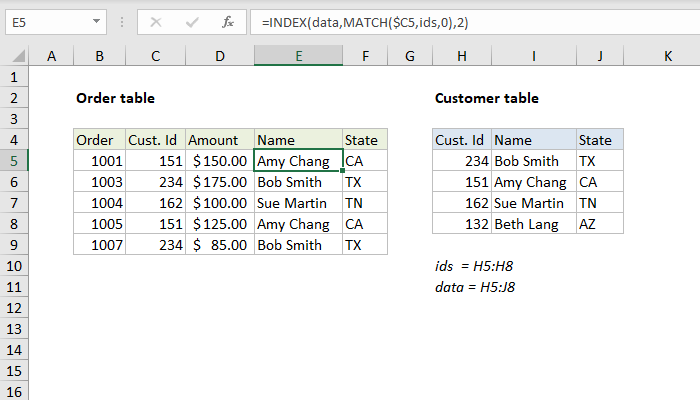Join tables with INDEX and MATCH