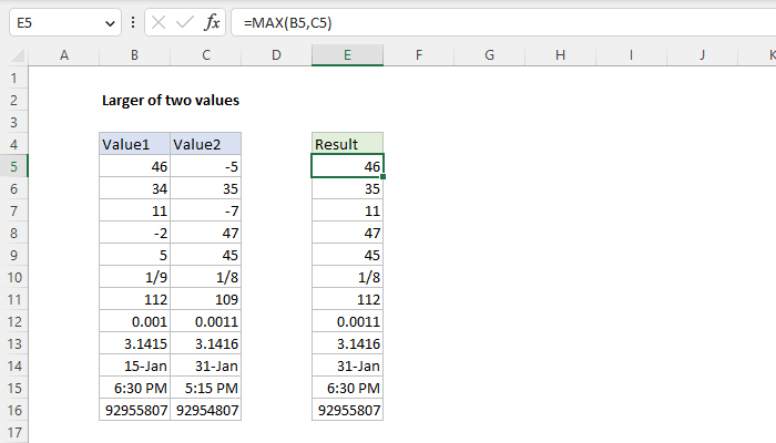 Excel Larger of two values