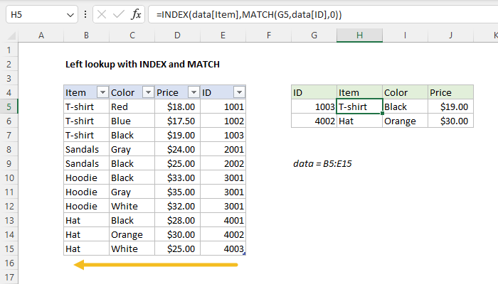 Excel Left lookup with INDEX and MATCH