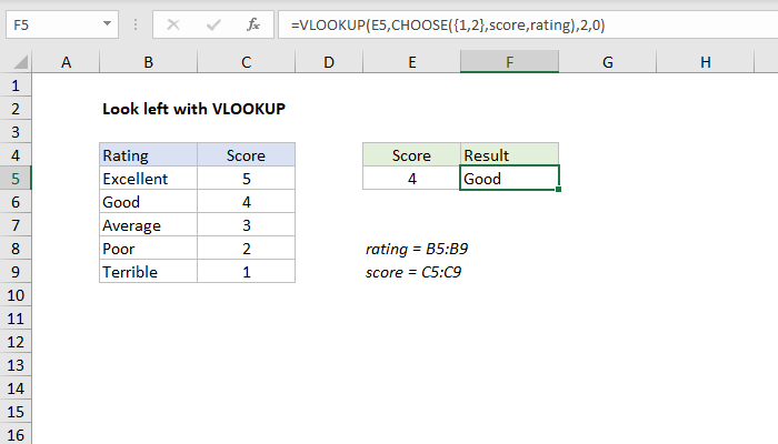 Excel Left lookup with VLOOKUP