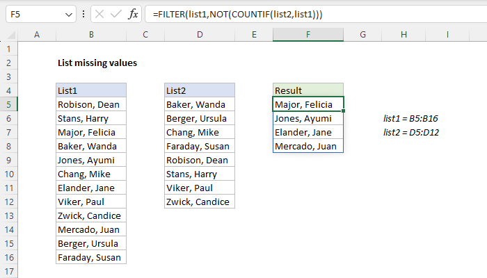 Excel List missing values