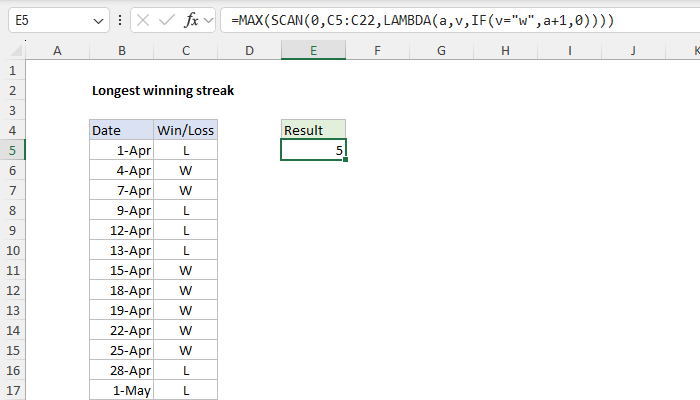 Excel Longest winning streak