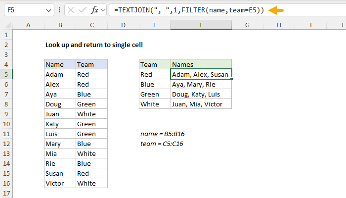 Excel Look up and return to single cell