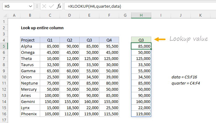Excel Look up entire column