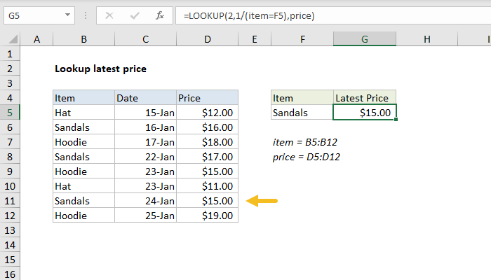 Excel Lookup latest price