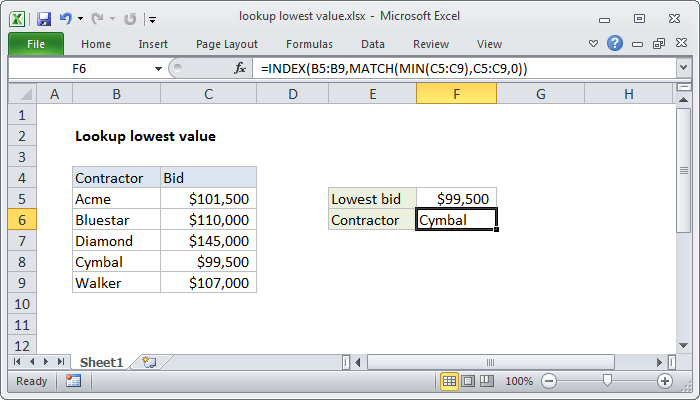 Excel Lookup lowest value