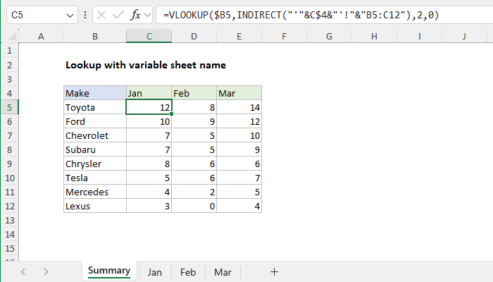 Excel Lookup with variable sheet name