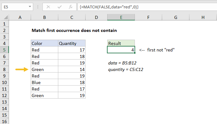 Excel Match first occurrence does not contain