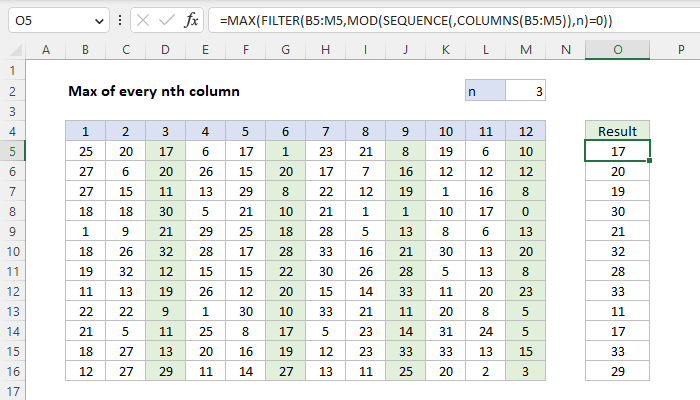 Excel Max of every nth column