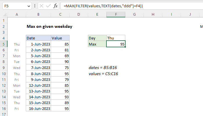 Excel Max value on given weekday