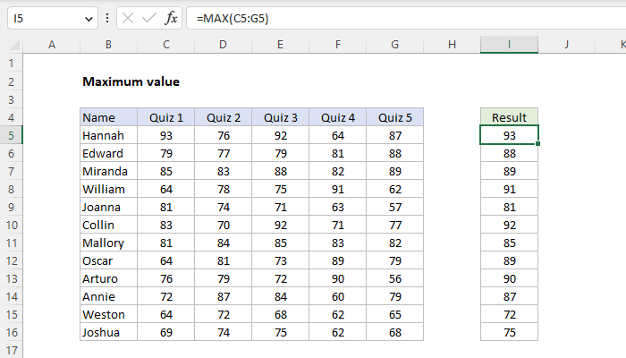 Excel Maximum value