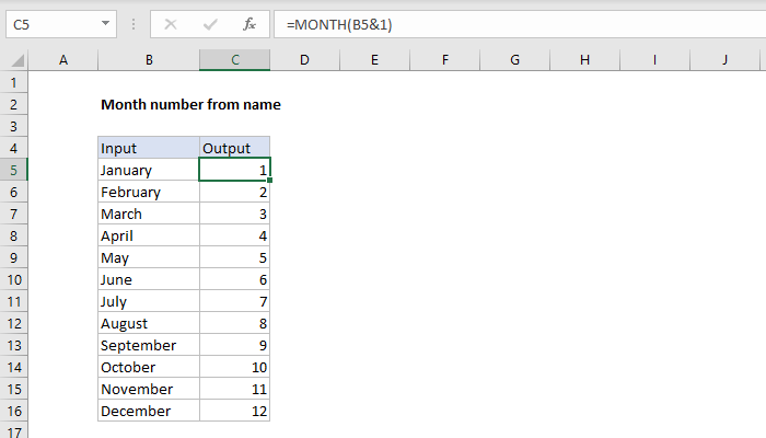 Excel Month number from name