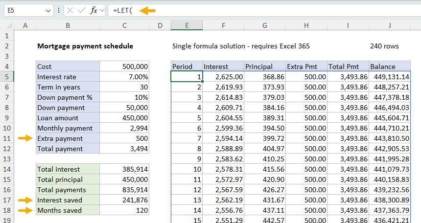 Excel Mortgage payment schedule