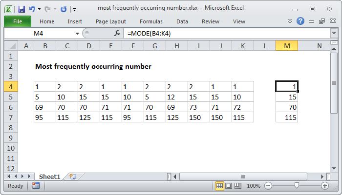 Excel Most frequently occurring number