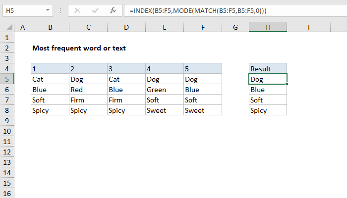 Excel Most frequently occurring text