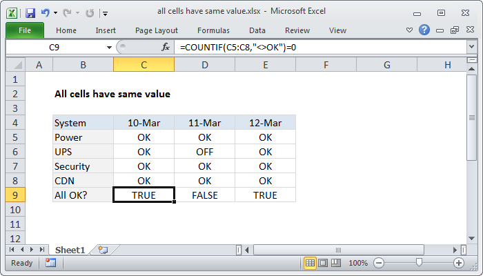 Excel Multiple cells have same value