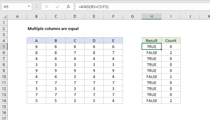 Multiple columns are equal