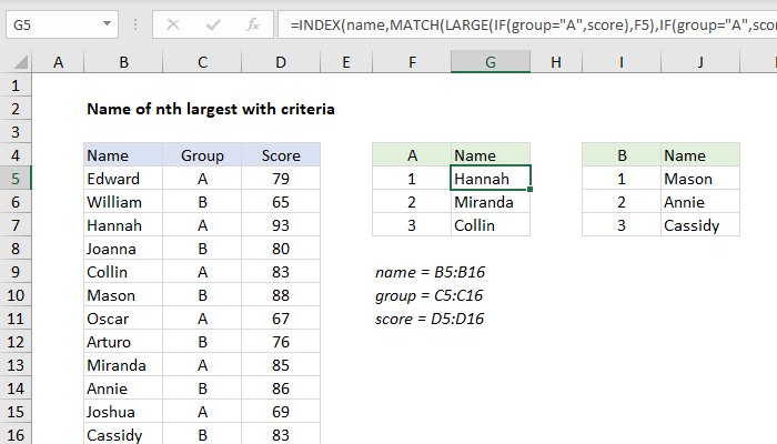 Excel Name of nth largest value with criteria
