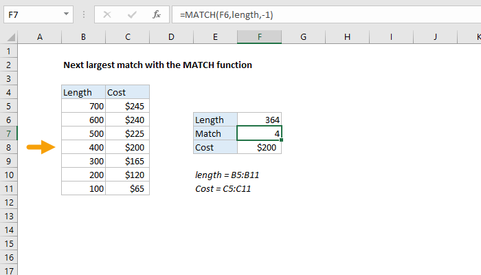 Excel Next largest match with the MATCH function