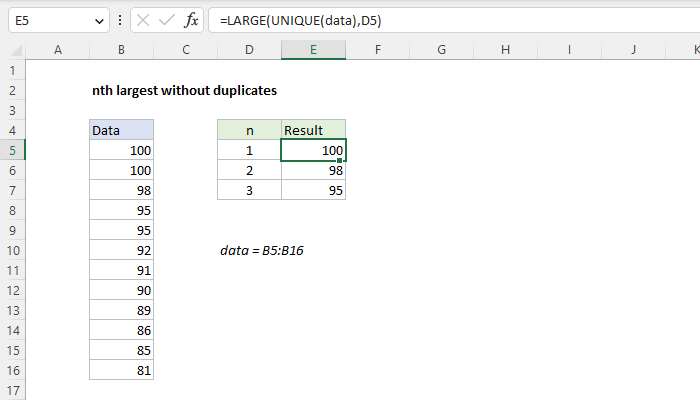 nth largest without duplicates