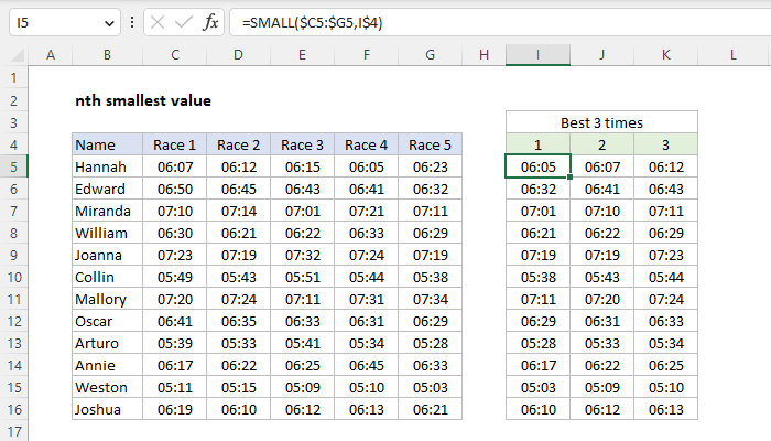 Excel nth smallest value