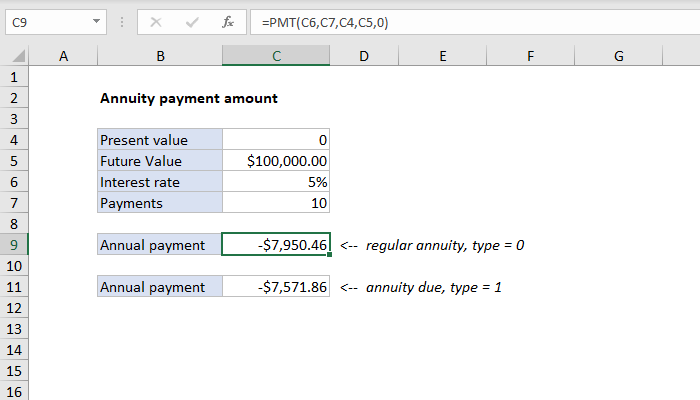 Excel Payment for annuity