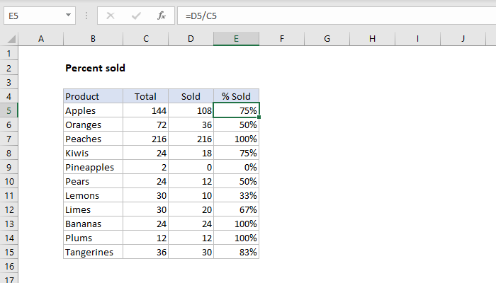 Excel Percent sold