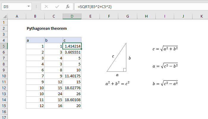 Pythagorean theorem