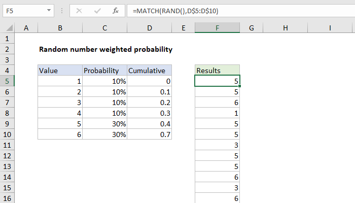 Excel Random number weighted probability