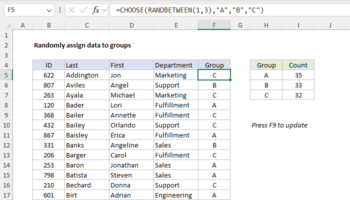 Excel Randomly assign data to groups