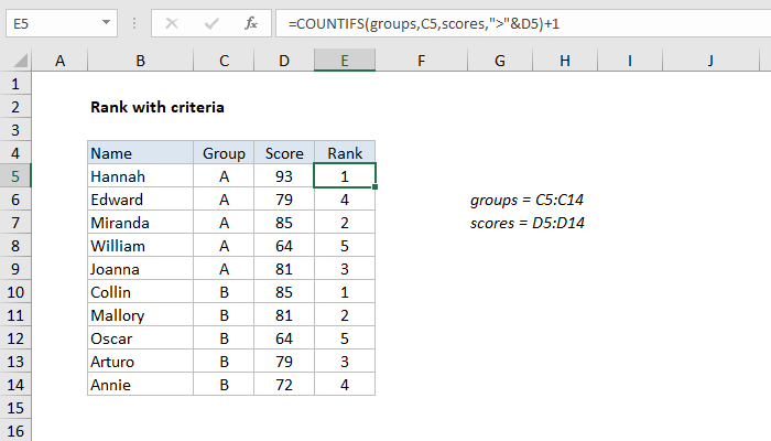 Excel Rank if formula