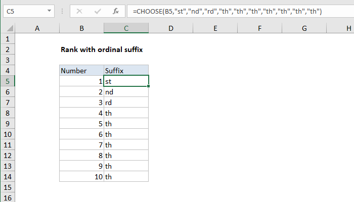 Excel Rank with ordinal suffix