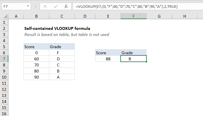 Excel Self-contained VLOOKUP