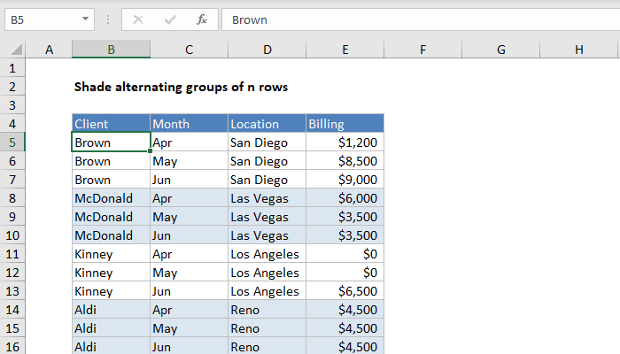 Excel Shade alternating groups of n rows