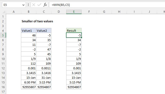 Excel Smaller of two values