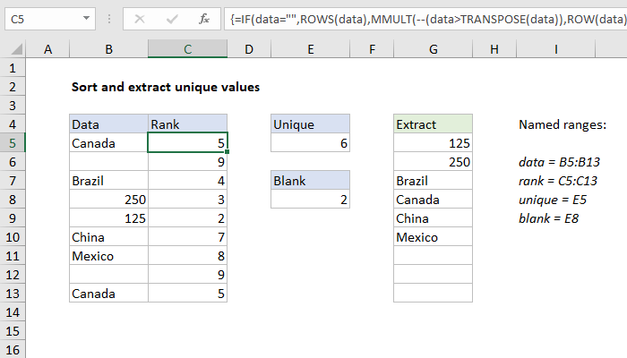 Excel Sort and extract unique values