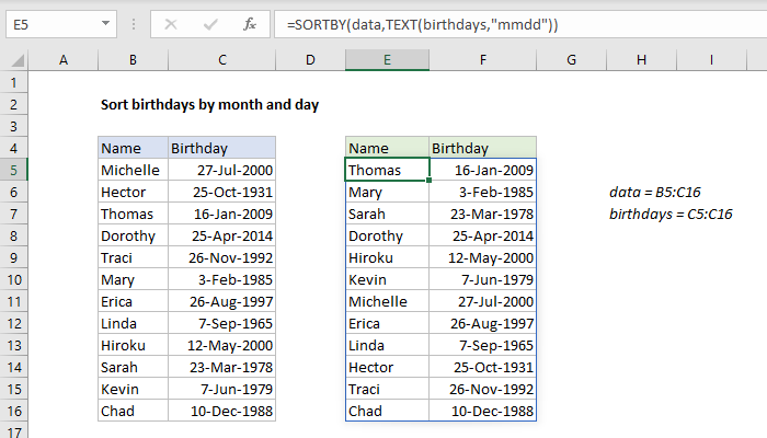 Excel Sort birthdays by month and day