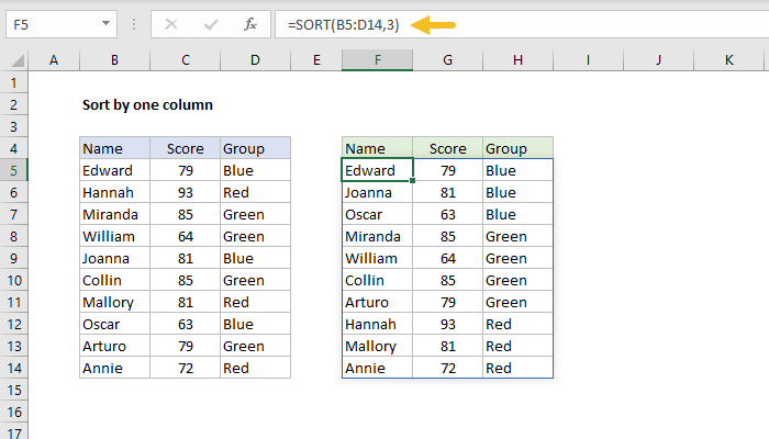 Excel Sort by one column