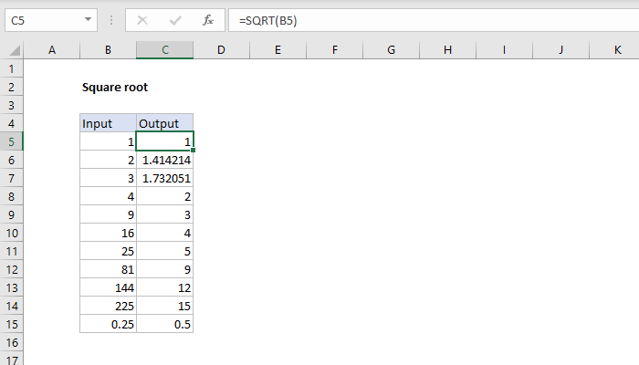 Excel Square root of number