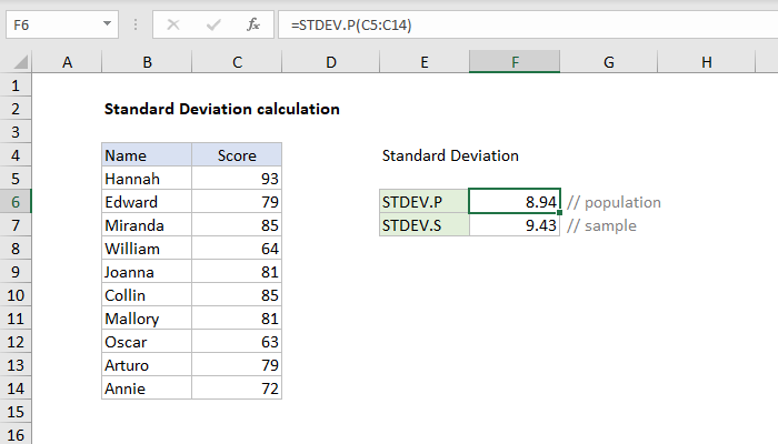 Excel Standard deviation calculation